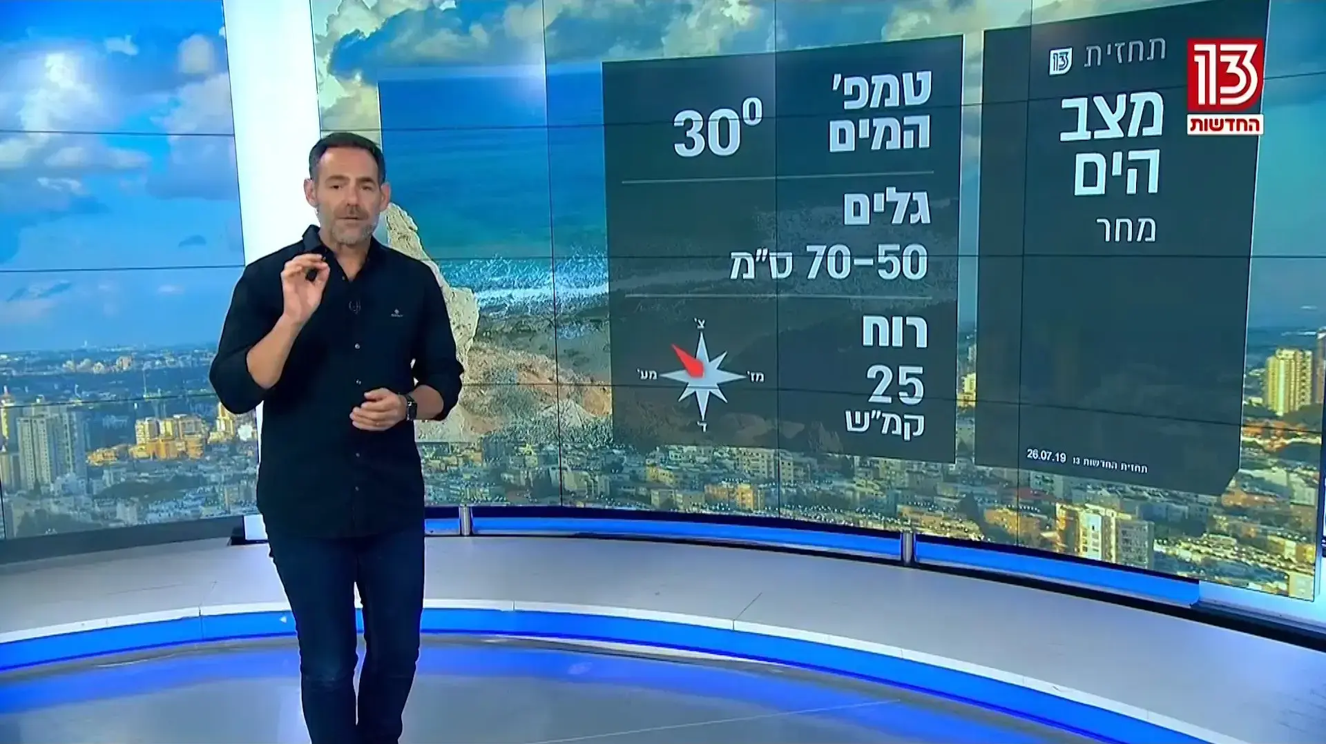 הדקות המיותרות בטלוויזיה? תחזית מזג האוויר הדקות המיותרות בטלוויזיה? תחזית מזג האוויר