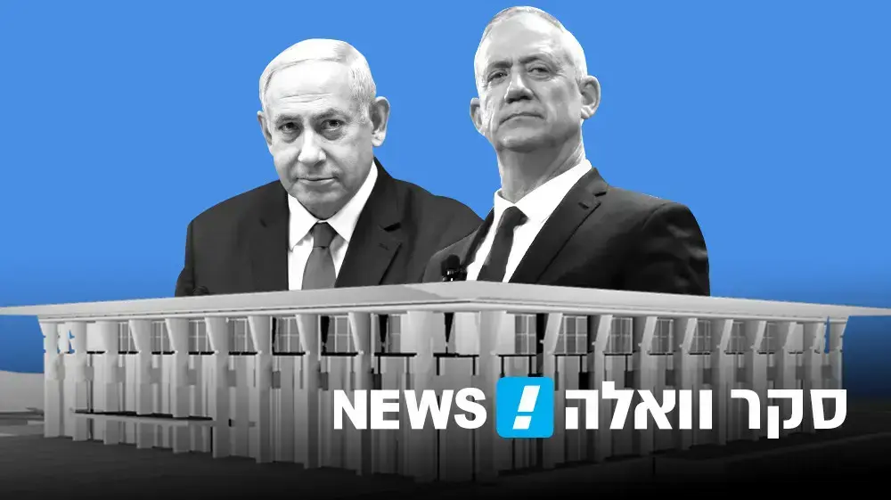 סקר וואלה 6 באוקטובר 2019 סקר וואלה 6 באוקטובר 2019