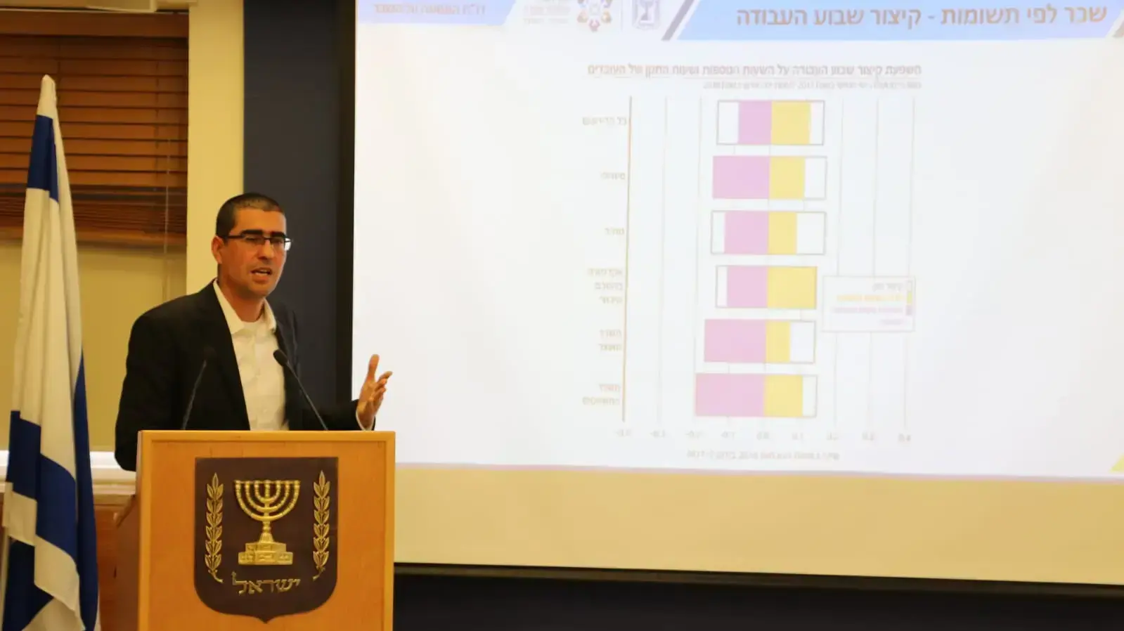 קובי בר נתן, הממונה על השכר במשרד האוצר, 4 בפברואר 2020 קובי בר נתן, הממונה על השכר במשרד האוצר, 4 בפברואר 2020