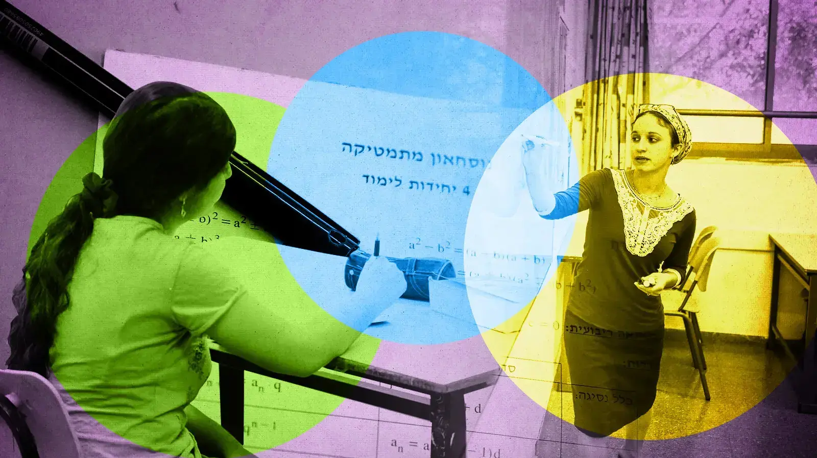 מערכת החינוך מערכת החינוך