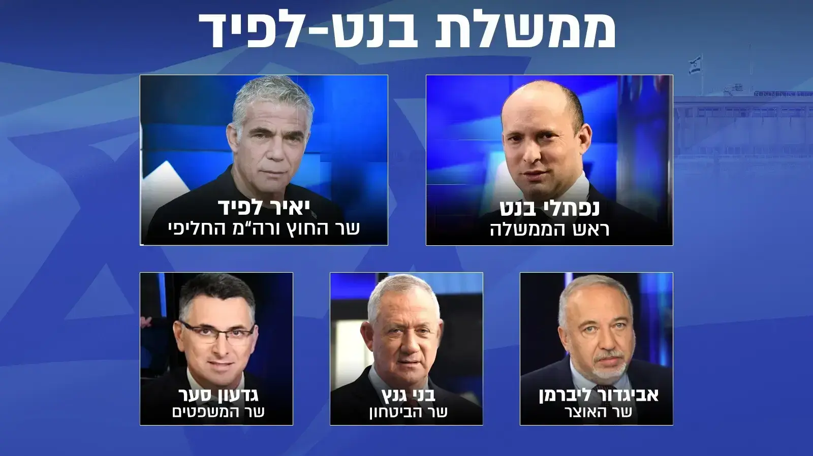 ממשלת בנט - לפיד ממשלת בנט - לפיד