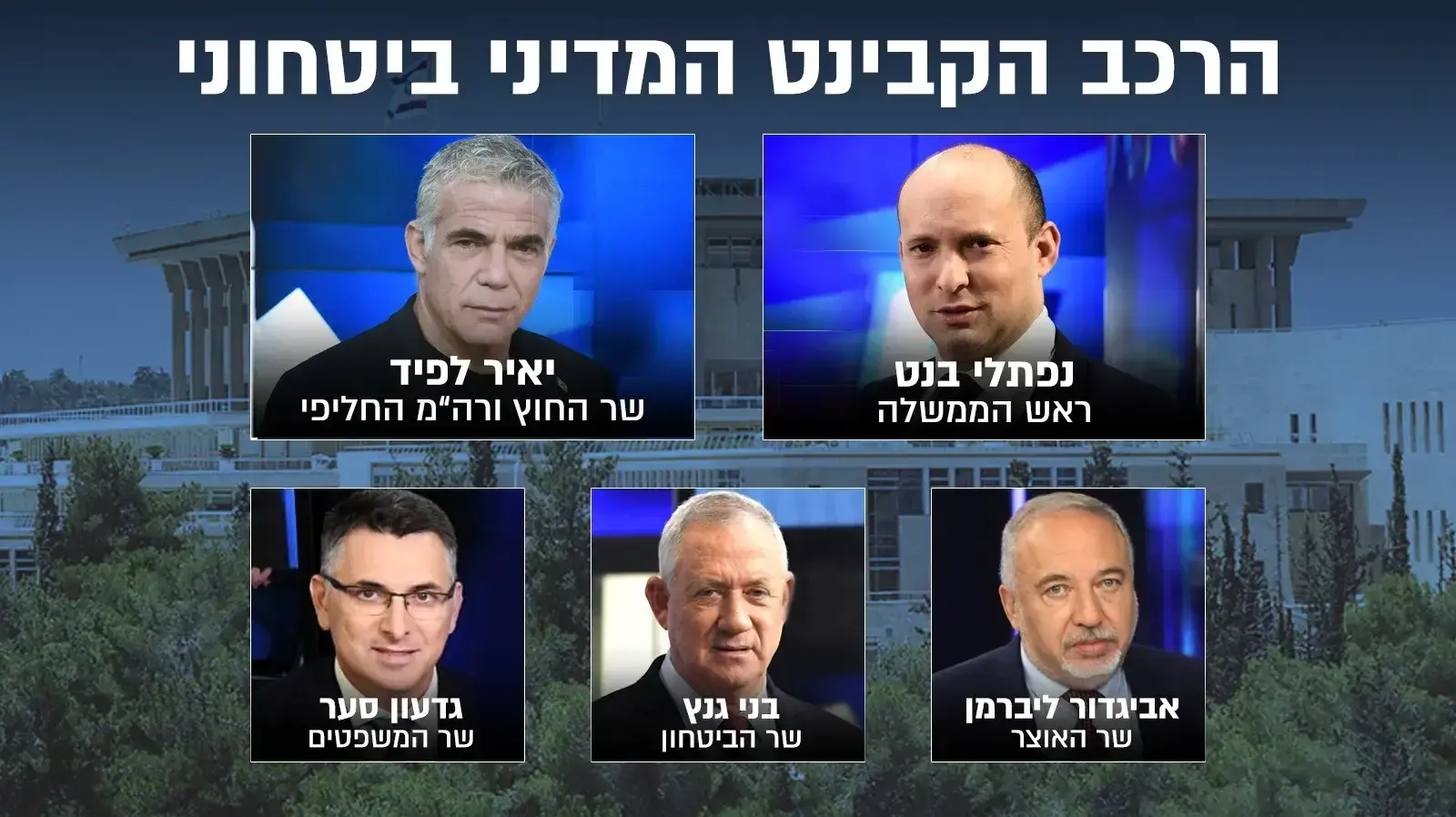 הרכב הקיבניט המדיני - ביטחוני הרכב הקיבניט המדיני - ביטחוני