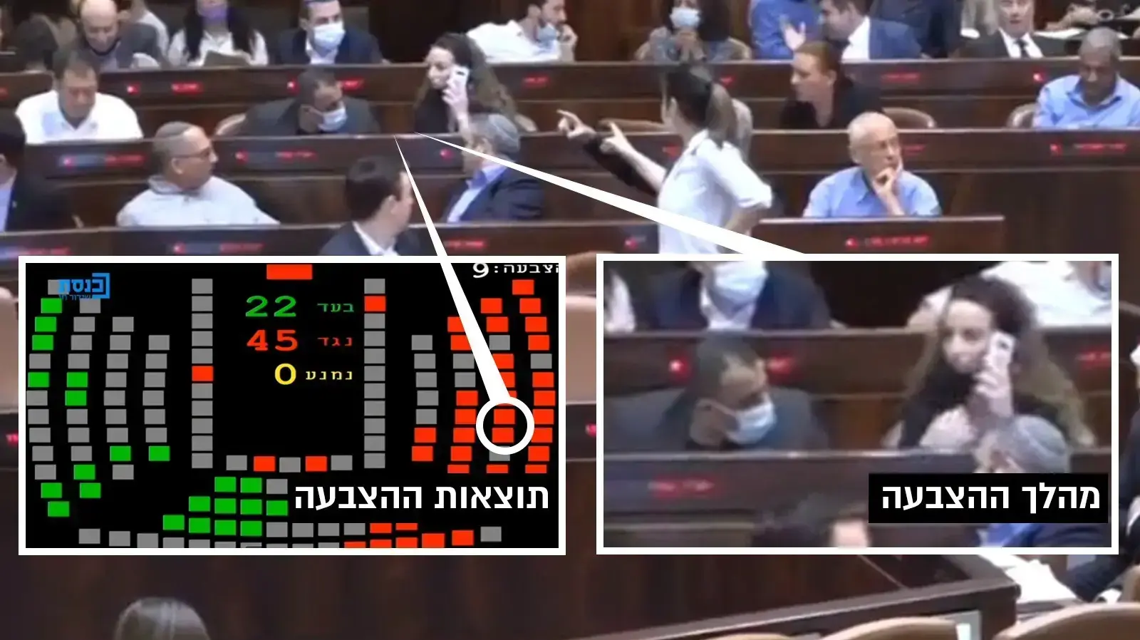 רגעי ההצבעה הכפולה בכנסת 