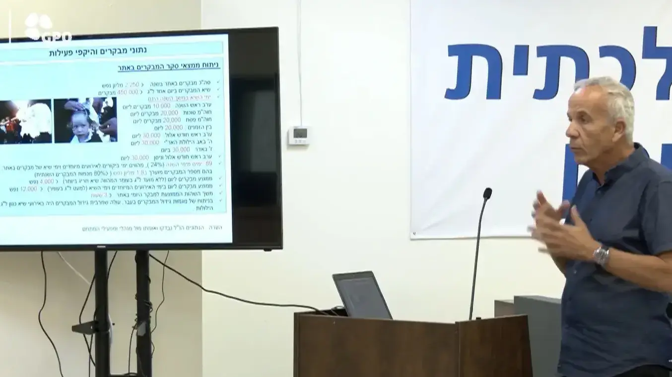 אדריכל ערן מבל אדריכל ערן מבל