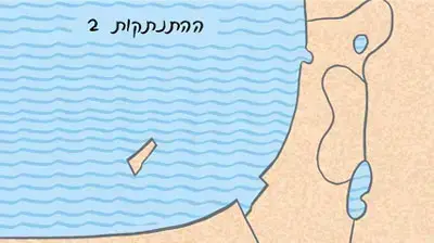 קריקטורה התנתקות איל אילת