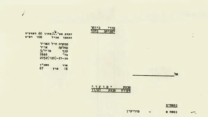 מבצע מוקד פקודת מבצע מבצע מוקד פקודת מבצע