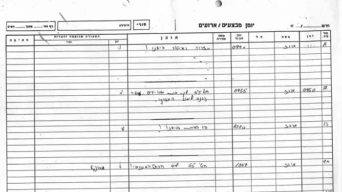 יומן מבצעים: ח' 55 ליד הכותל יומן מבצעים: ח' 55 ליד הכותל