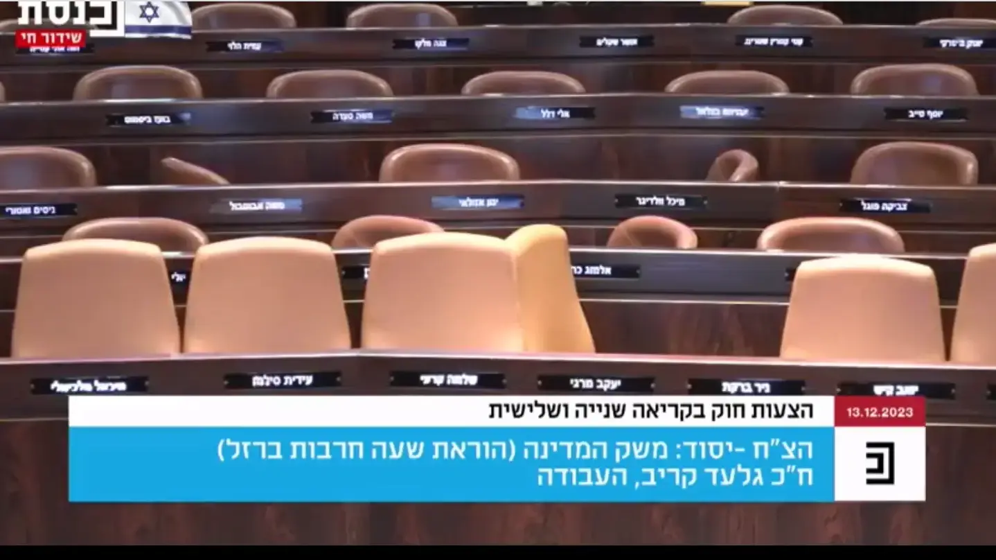 מליאת הכנסת ריקה בעת הדיון על התקציב מליאת הכנסת ריקה בעת הדיון על התקציב