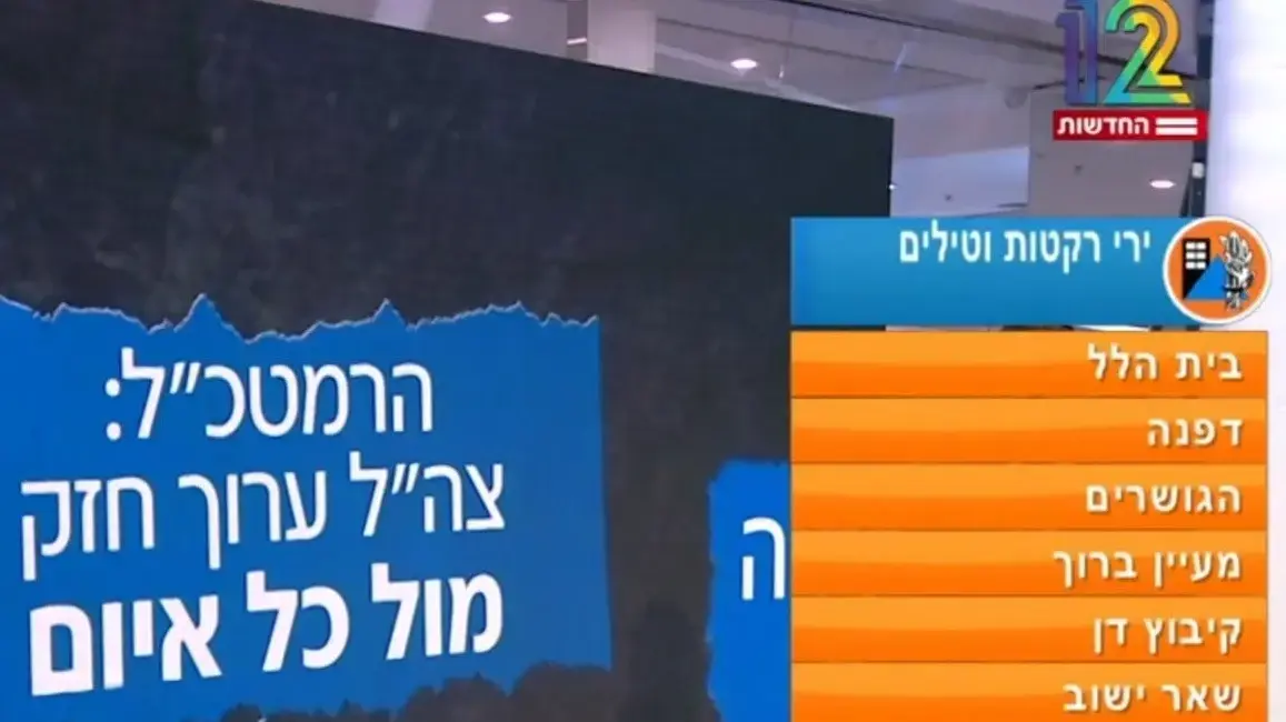 דני קושמרו מוסתר אולפן שישי דני קושמרו מוסתר אולפן שישי