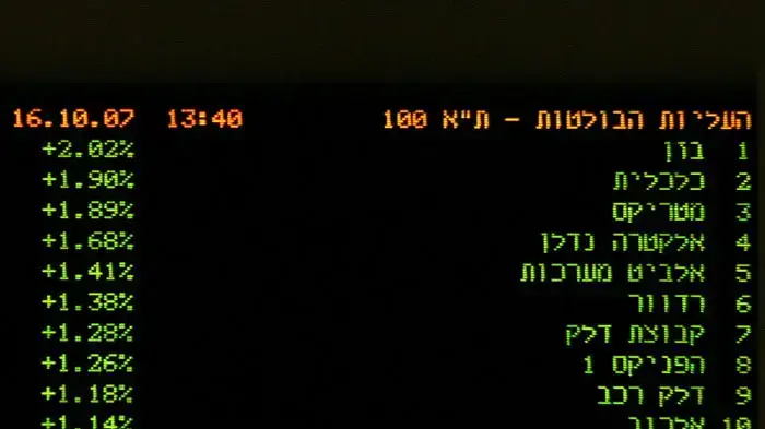 הבורסה לניירות ערך בת"א הבורסה לניירות ערך בת"א