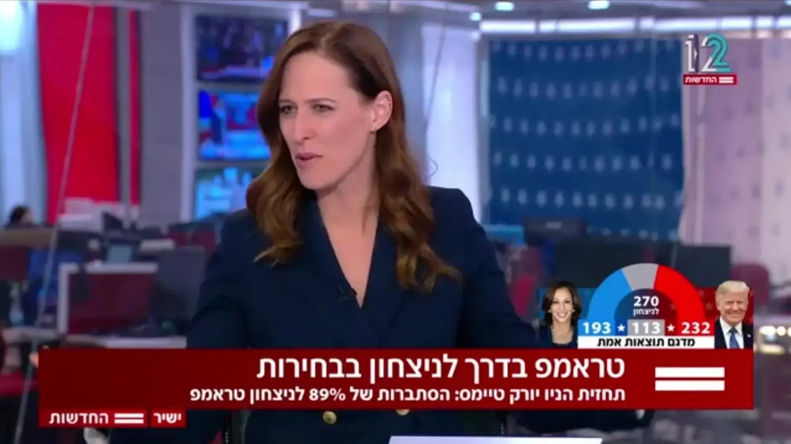 שברה שיא. יונית לוי במהלך שידור של 14 שעות רצוף בחדשות 12 שברה שיא. יונית לוי במהלך שידור של 14 שעות רצוף בחדשות 12