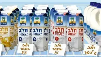 חלב יטבתה חלב יטבתה