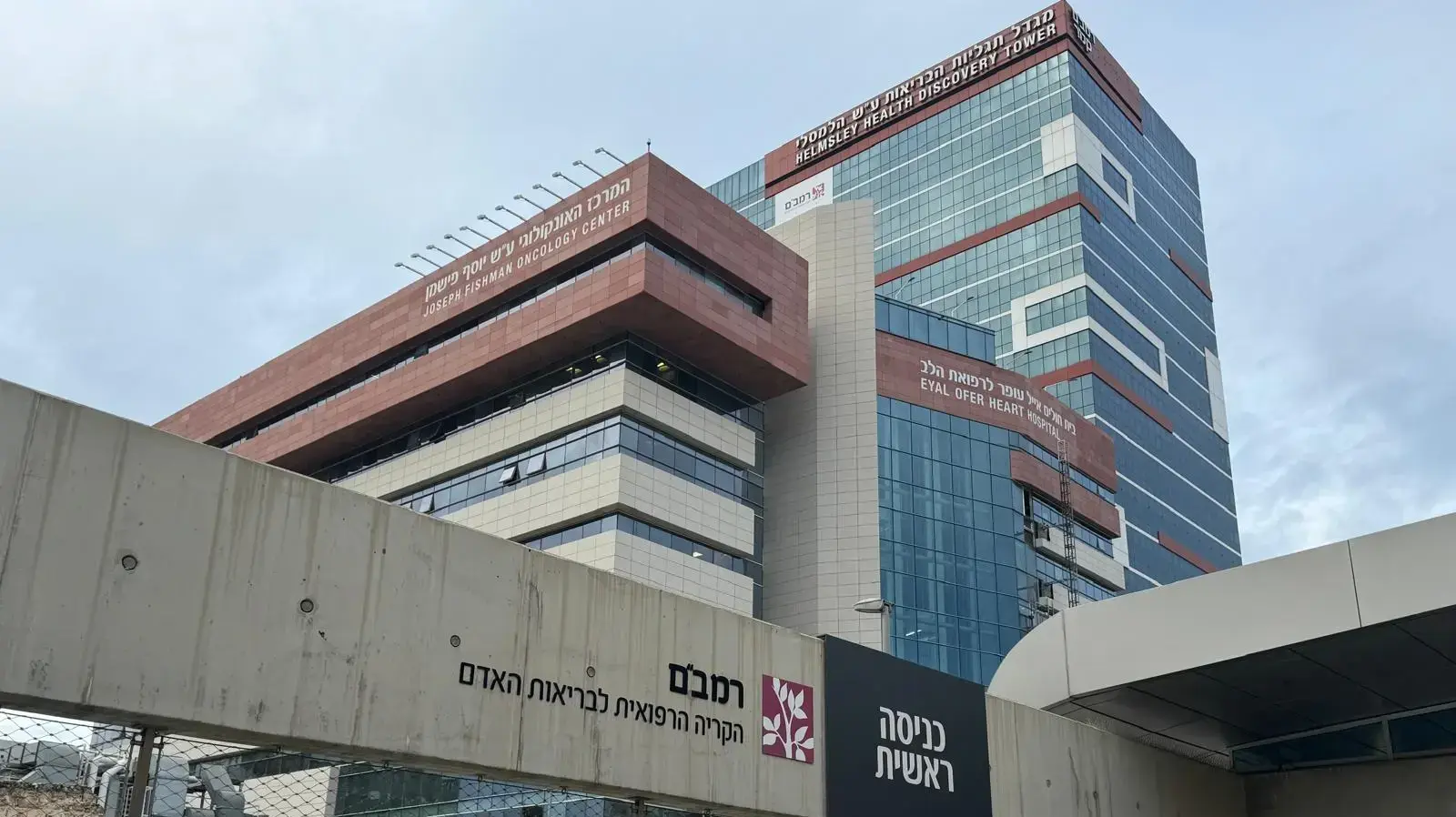 המרכז הרפואי רמב"ם המרכז הרפואי רמב"ם