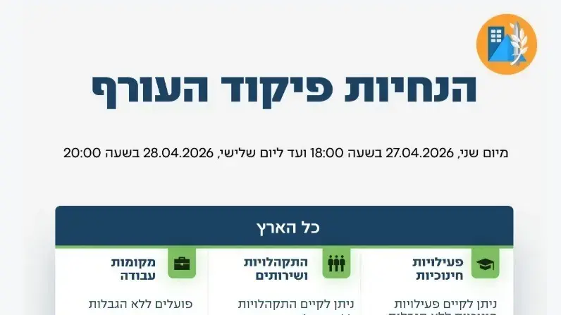 הנחיות פיקוד העורף הנחיות פיקוד העורף