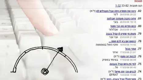 אילוסטרציה אילוסטרציה