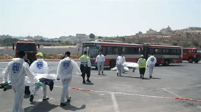 תרגיל של זק"א המדמה פיגוע המוני בירושלים תרגיל של זק"א המדמה פיגוע המוני בירושלים