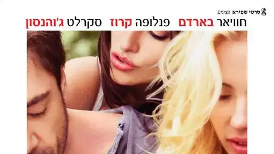 פוסטר הסרט ויקי כרסטינה ברצלונה
