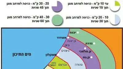 מפת איזורי צפירה