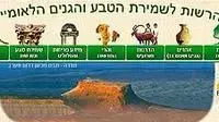 אתר רשות הגנים הלאומיים אתר רשות הגנים הלאומיים