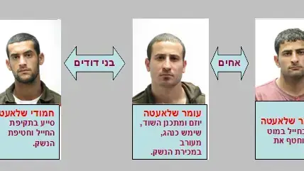 פענוח אירוע גניבת נשק לחייל בצומת כח- ינואר 2010 פענוח אירוע גניבת נשק לחייל בצומת כח- ינואר 2010