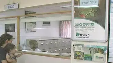 קופת חולים קופת חולים