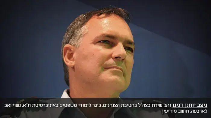 יוחנן דנינו יוחנן דנינו