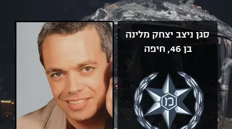 סגן ניצב יצחק מלינה סגן ניצב יצחק מלינה