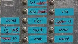 האם לשנות את השם שלי ( אילוסטרציה ) האם לשנות את השם שלי ( אילוסטרציה )