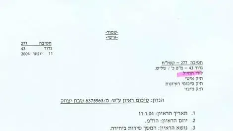 מכתב שטחים שבת יצחק מכתב שטחים שבת יצחק
