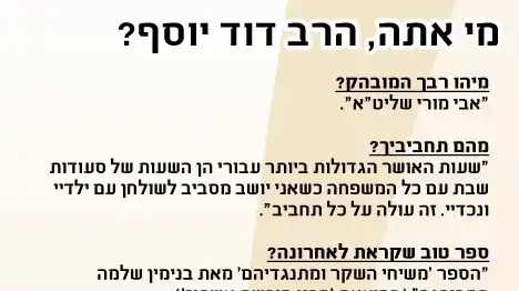 מי אתה, הרב דוד יוסף? מי אתה, הרב דוד יוסף?